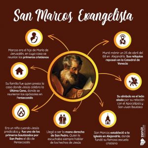 SAN MARCOS EVANGELISTA