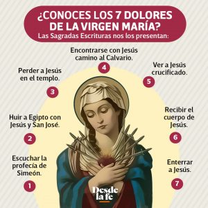 7 Dolores de la Santa Virgen Maria